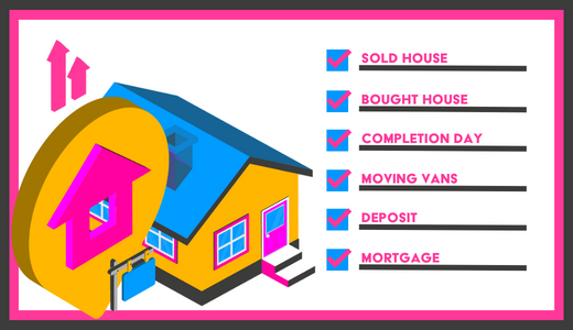 UK Mortgage Centre - Moving Home Guide