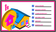 Home Moving Guide image