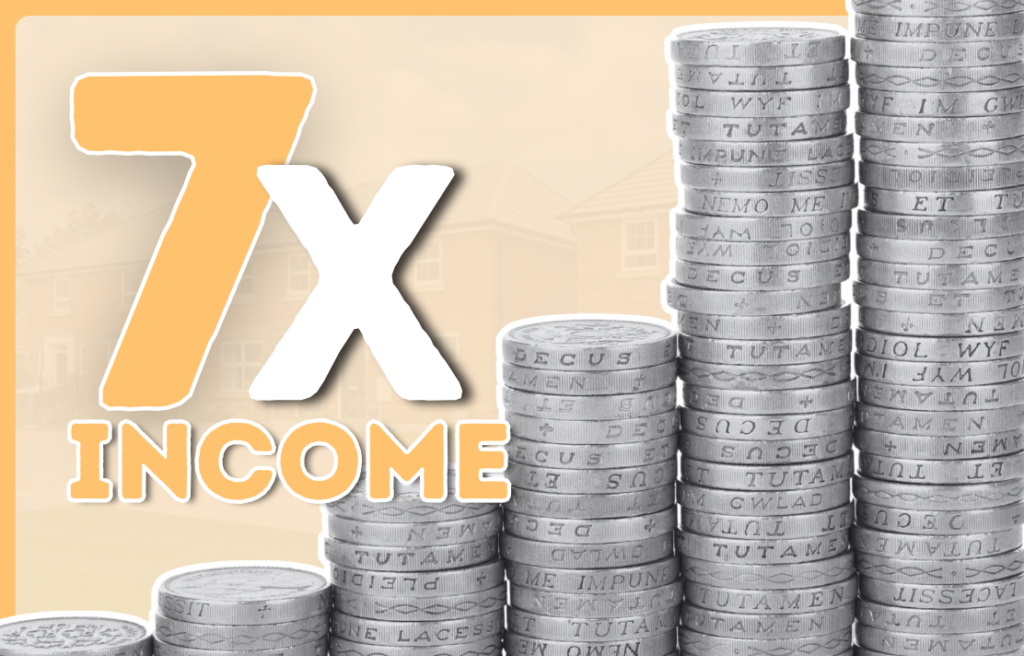 Everything You Need to Know About 7x Income Mortgages (X7 Income Lending)